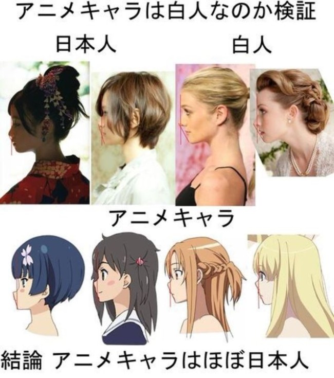 មុខតួអង្គក្នុង Manga/Anime កាន់តែដូចទៅនឹង…
